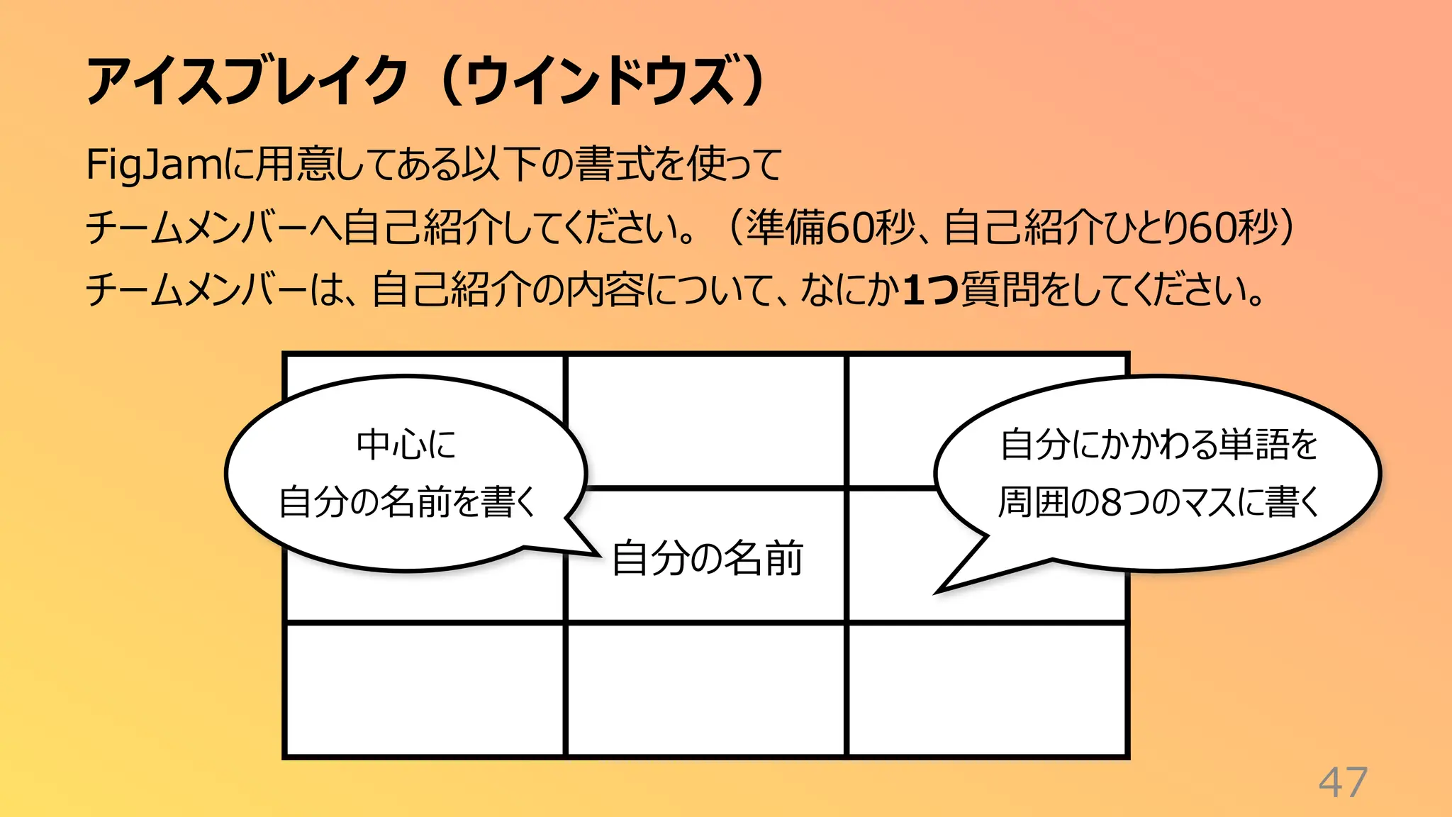 アイスブレイク（ウインドウズ）
47
FigJamに用意してある以下の書式を使って
チームメンバーへ自己紹介してください。（準備60秒、自己紹介ひとり60秒）
チームメンバーは、自己紹介の内容について、なにか1つ質問をしてください。
自分の名前
自分にかかわる単語を
周囲の8つのマスに書く
中心に
自分の名前を書く
 