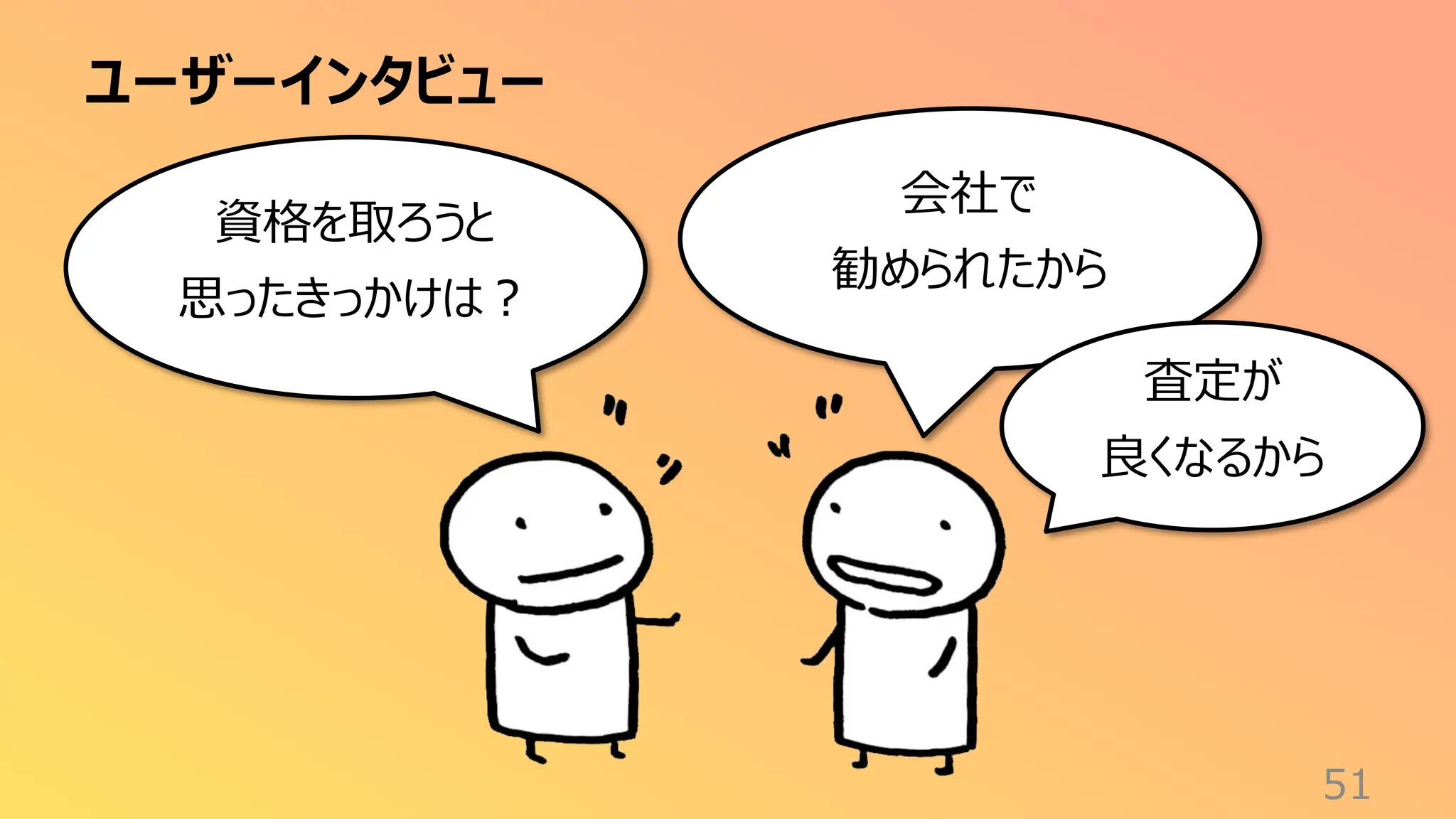 ユーザーインタビュー
51
資格を取ろうと
思ったきっかけは？
会社で
勧められたから
査定が
良くなるから
 