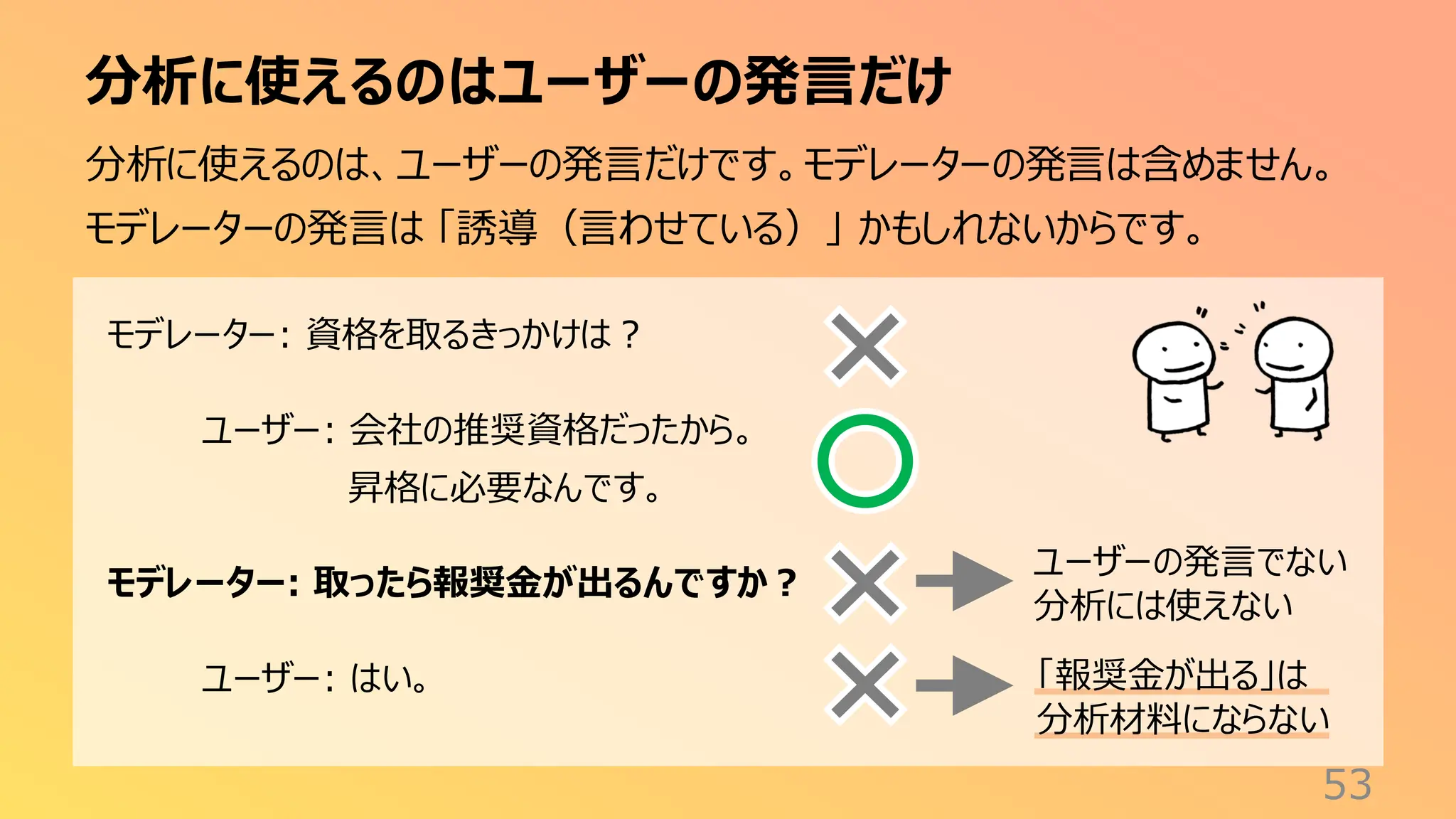 分析に使えるのはユーザーの発言だけ
53
分析に使えるのは、ユーザーの発言だけです。モデレーターの発言は含めません。
モデレーターの発言は 「誘導（言わせている）」 かもしれないからです。
モデレーター: 資格を取るきっかけは？
ユーザー: 会社の推奨資格だったから。
昇格に必要なんです。
モデレーター: 取ったら報奨金が出るんですか？
ユーザー: はい。
ユーザーの発言でない
分析には使えない
「報奨金が出る」は
分析材料にならない
 