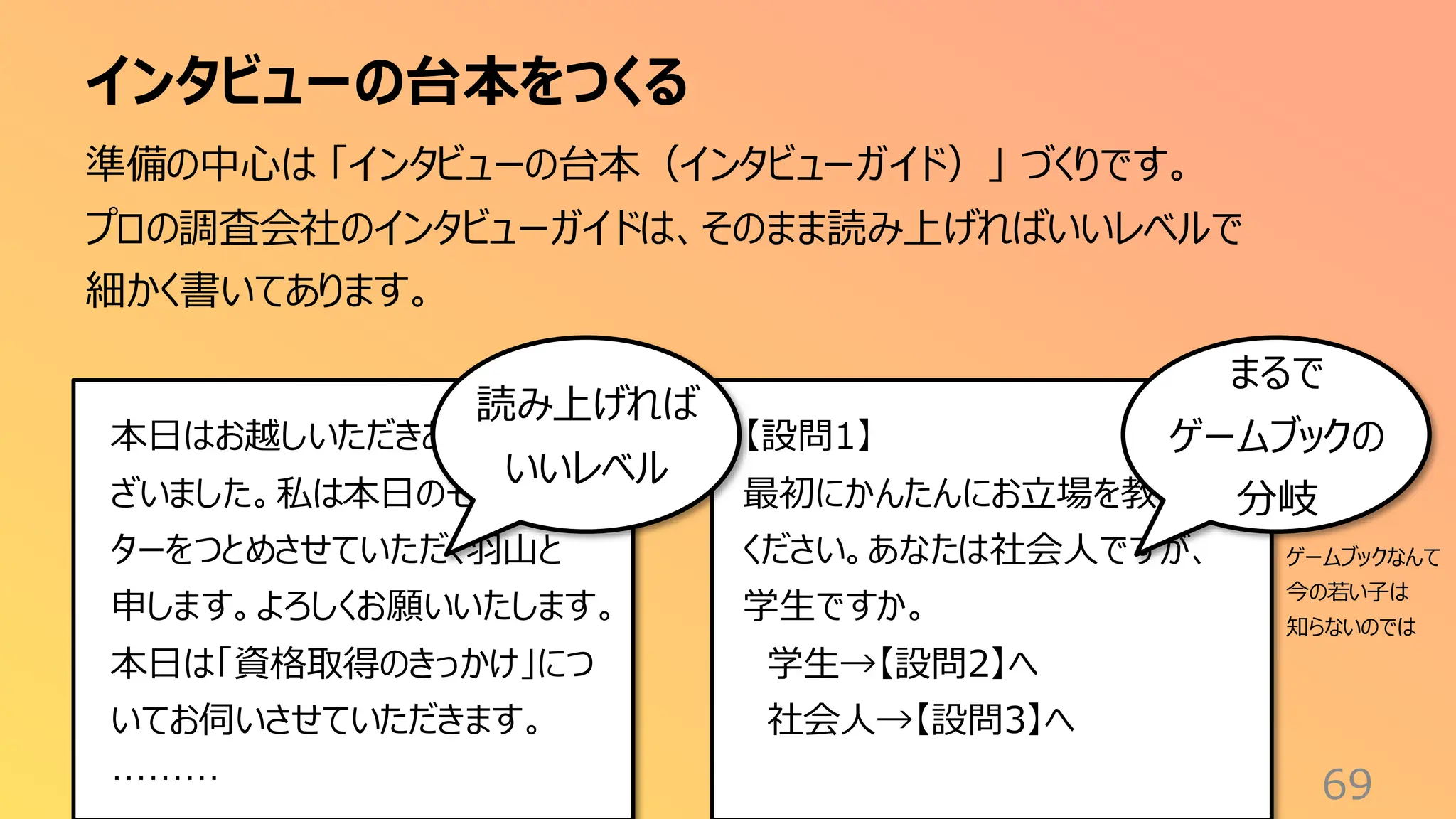 インタビューの台本をつくる
69
準備の中心は 「インタビューの台本（インタビューガイド）」 づくりです。
プロの調査会社のインタビューガイドは、そのまま読み上げればいいレベルで
細かく書いてあります。
本日はお越しいただきありがとうご
ざいました。私は本日のモデレー
ターをつとめさせていただく羽山と
申します。よろしくお願いいたします。
本日は「資格取得のきっかけ」につ
いてお伺いさせていただきます。
………
【設問1】
最初にかんたんにお立場を教えて
ください。あなたは社会人ですが、
学生ですか。
学生→【設問2】へ
社会人→【設問3】へ
読み上げれば
いいレベル
まるで
ゲームブックの
分岐
ゲームブックなんて
今の若い子は
知らないのでは
 