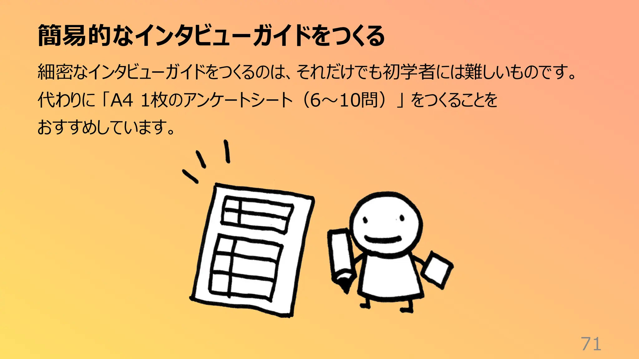簡易的なインタビューガイドをつくる
71
細密なインタビューガイドをつくるのは、それだけでも初学者には難しいものです。
代わりに 「A4 1枚のアンケートシート（6〜10問）」 をつくることを
おすすめしています。
 