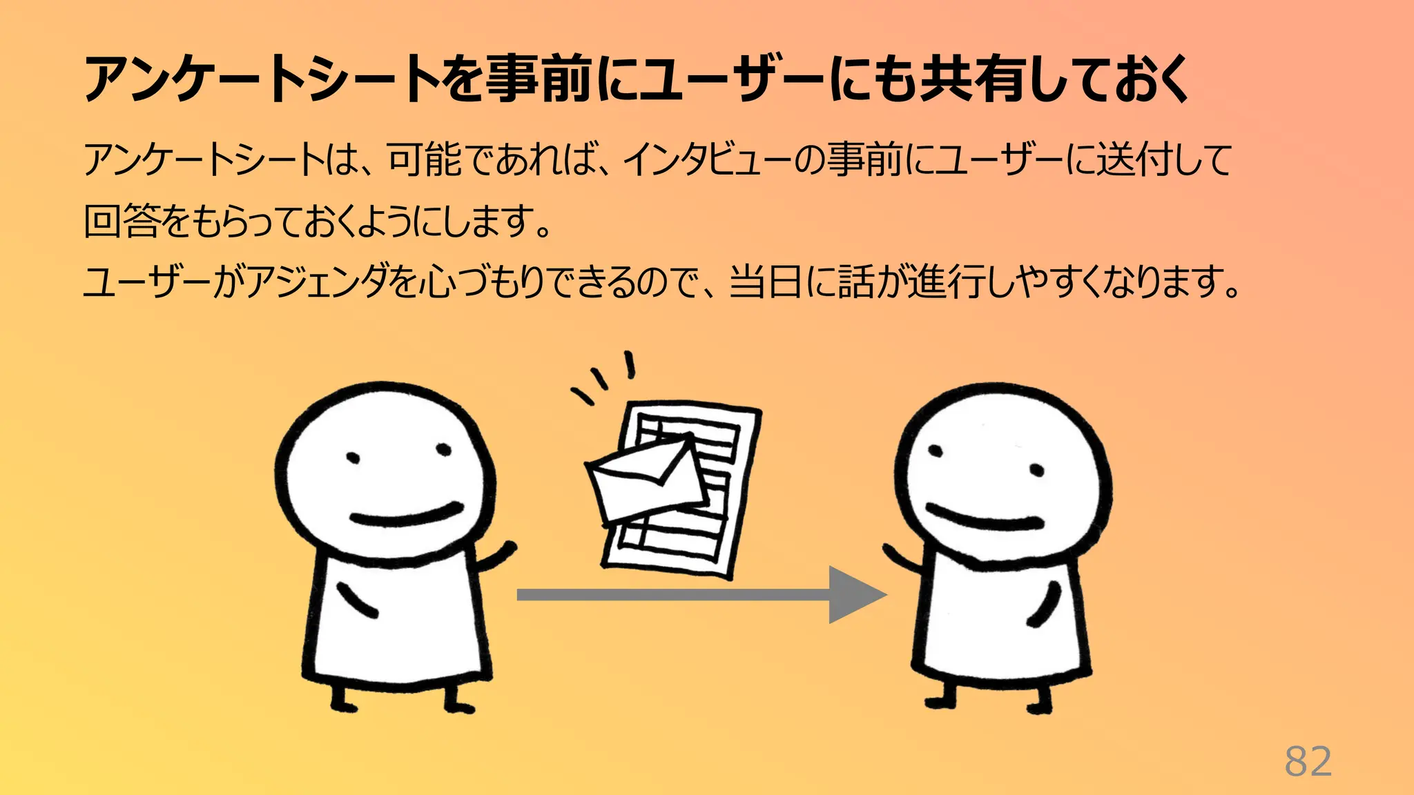アンケートシートを事前にユーザーにも共有しておく
82
アンケートシートは、可能であれば、インタビューの事前にユーザーに送付して
回答をもらっておくようにします。
ユーザーがアジェンダを心づもりできるので、当日に話が進行しやすくなります。
 
