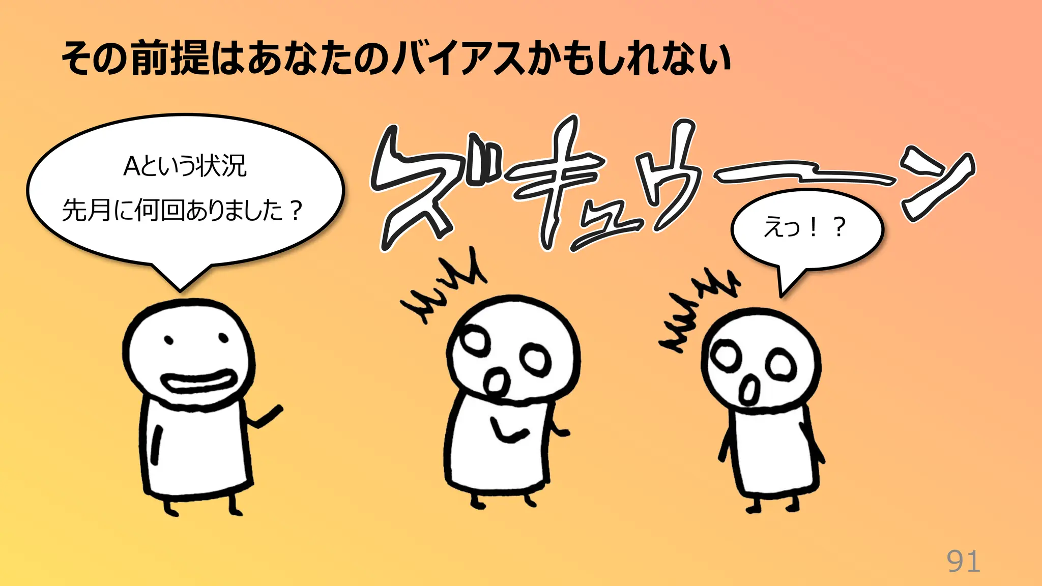 その前提はあなたのバイアスかもしれない
91
えっ！？
Aという状況
先月に何回ありました？
 