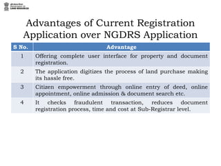 National generic document registration.pdf