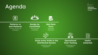 Agenda
Patterns vs
Anti-Patterns
Common terms and
catalogues
Design by
Committee
Business layer
antipattern
Swiss Army Kni...
