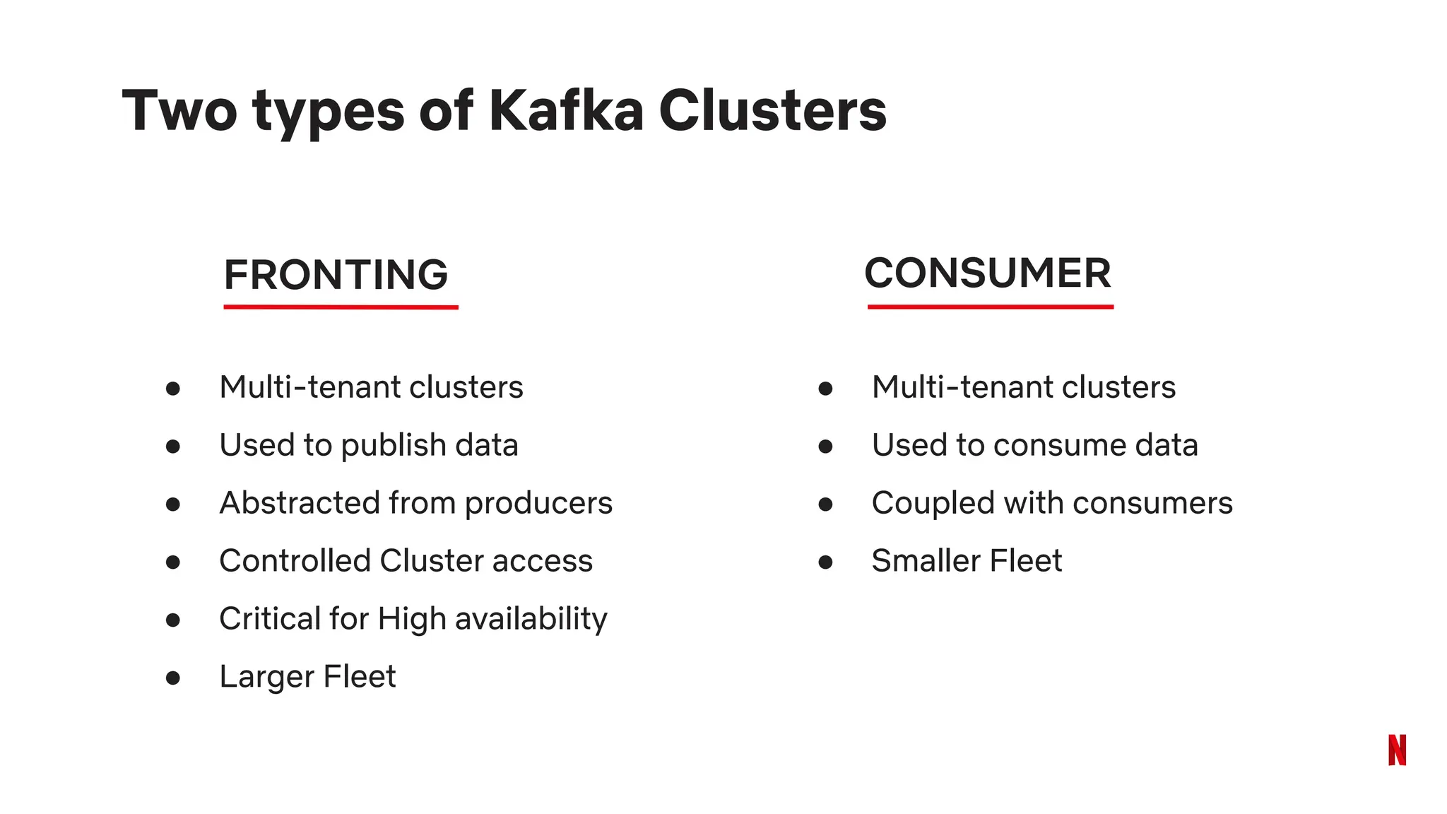 FRONTING CONSUMER
● Multi-tenant clusters
● Used to publish data
● Abstracted from producers
● Controlled Cluster access
● Critical for High availability
● Larger Fleet
● Multi-tenant clusters
● Used to consume data
● Coupled with consumers
● Smaller Fleet
Two types of Kafka Clusters
 