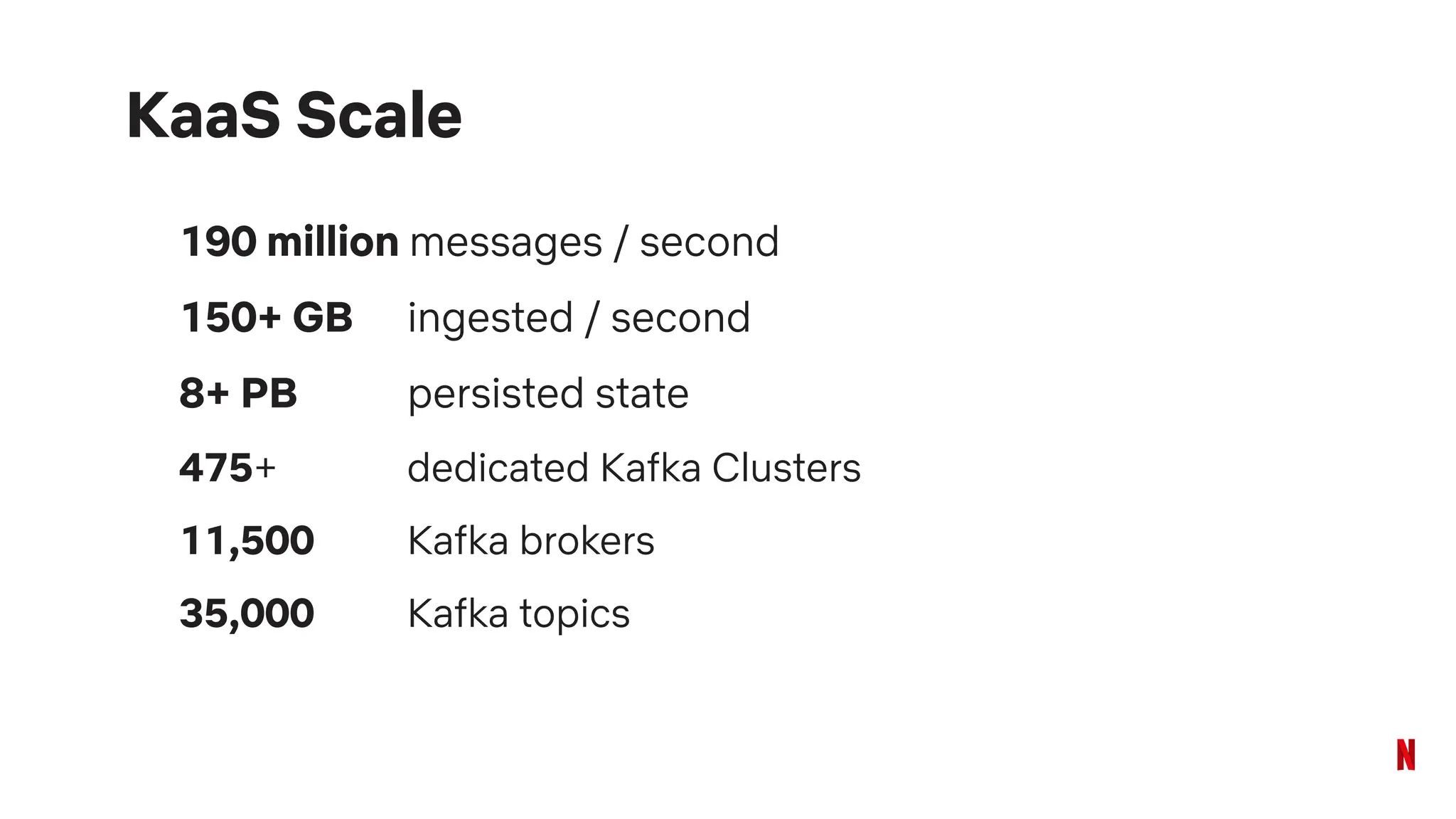 KaaS Scale
190 million messages / second
150+ GB ingested / second
8+ PB persisted state
475+ dedicated Kafka Clusters
11,500 Kafka brokers
35,000 Kafka topics
 