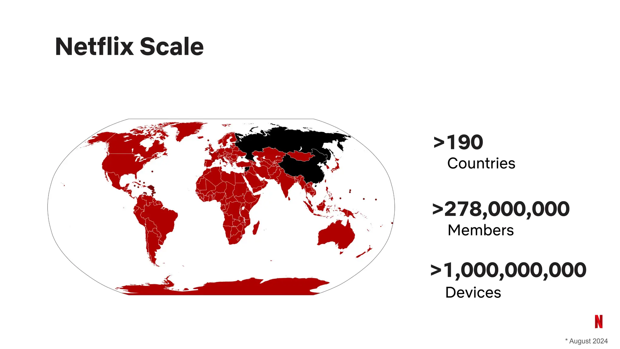 Netflix Scale
Devices
>1,000,000,000
Countries
>190
* August 2024
Members
>278,000,000
 
