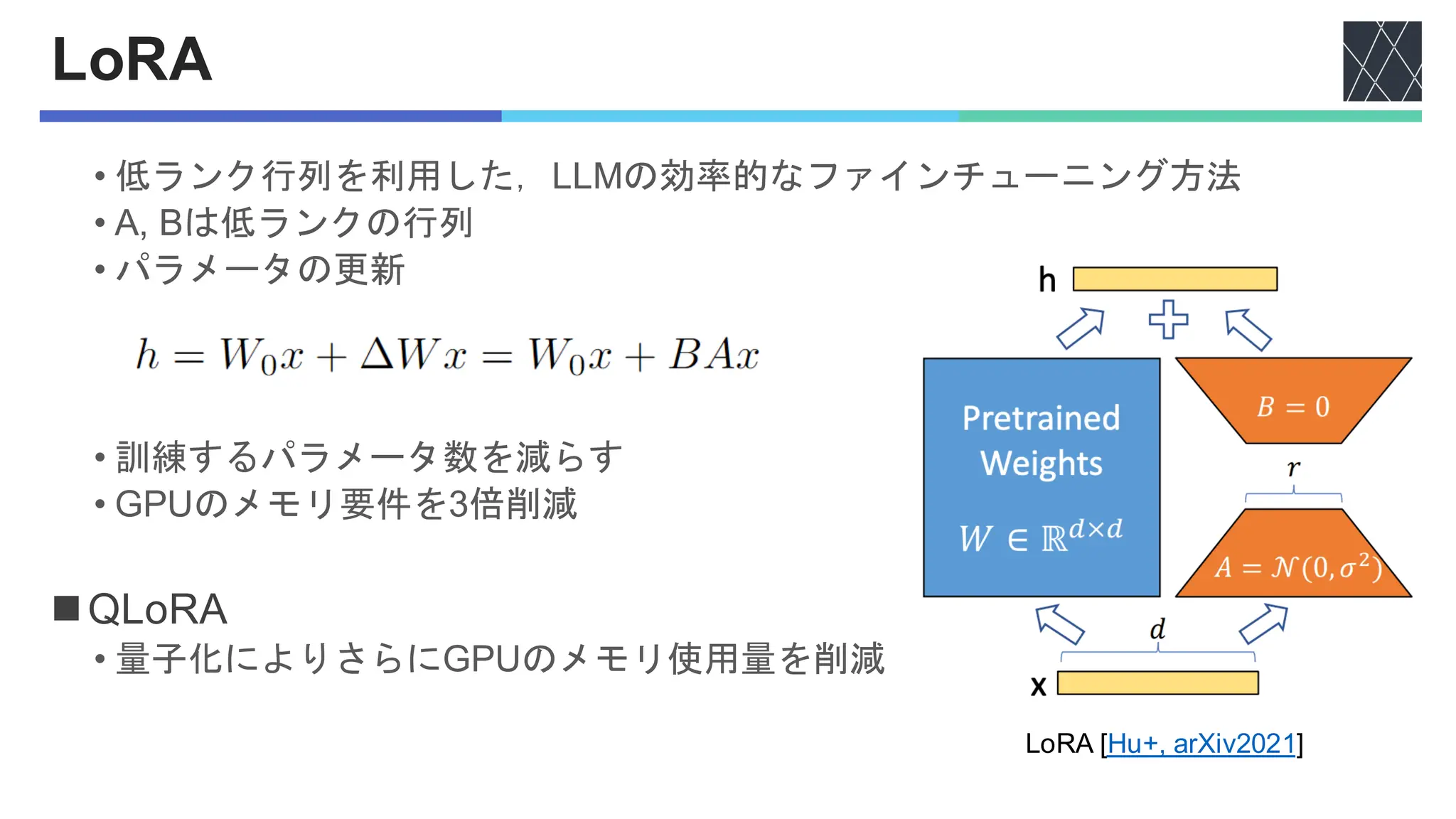 論文紹介 Qlora Efficient Finetuning Of Quantized Llms Pdf 論文紹介 Qlora Efficient Finetuning Of Quantized Llms Pdf