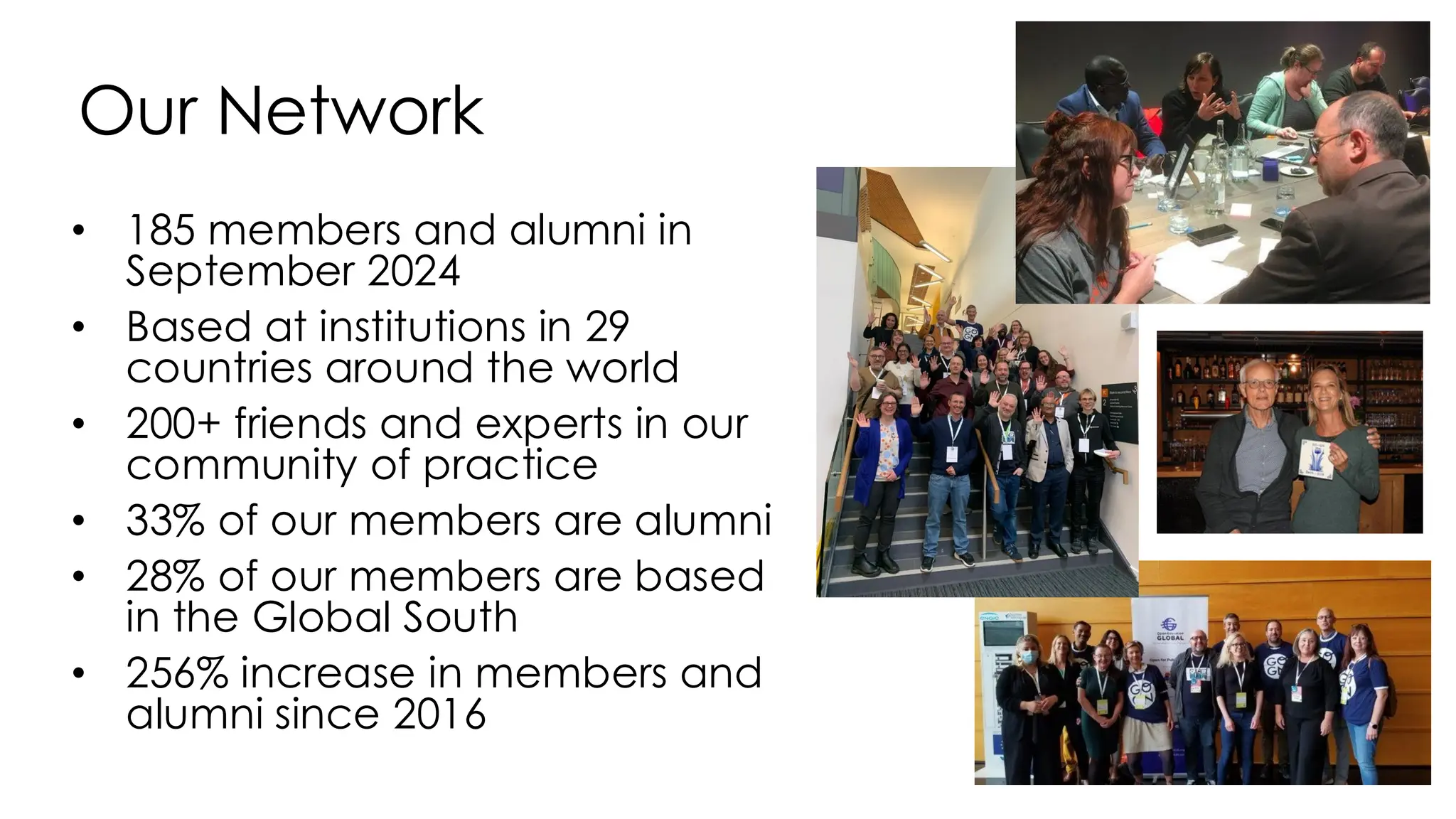 Our Network
• 185 members and alumni in
September 2024
• Based at institutions in 29
countries around the world
• 200+ friends and experts in our
community of practice
• 33% of our members are alumni
• 28% of our members are based
in the Global South
• 256% increase in members and
alumni since 2016
 