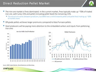 Direct Reduction Pellet Market
9
TSX.V: S R
▪ The iron ore market is fines-dominated. In the current market, fines typically make up ~70% of traded
iron ore, with lump 15% and pellet (including pellet feed) the remaining 15%.
▪ The actual mix varies between producers, but BMO sees a trend towards pellet and pellet feed making up ~30%
of market share.
▪ DR grade pellets achieves larger premiums compared to blast furnace pellets
▪ Steel producers will be paying more attention to the embedded carbon and inputs from pelletizing
iron ores
Source: BMO Capital Markets, Wood Mackenzie and Bloomberg
0
20
40
60
80
100
120
Jan-16
Jul-16
Jan-17
Jul-17
Jan-18
Jul-18
Jan-19
Jul-19
Jan-20
Jul-20
Jan-21
Jul-21
Jan-22
Jul-22
Jan-23
Jul-23
Jan-24
Jul-24
$/tonne
Pellet Premiums
BF pellet premium Atlantic BF pellet premium China
DR premium
 