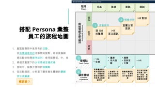  Persona 
Tó̵؈D
1. PcǰеĻӣ
wܵĻ_ʼPcǰXa
rgУʹ÷ǰС
2. ӮµķwKBɾ
3. óУշṩĽ|c
4. ĻͮawPI
뷨]
 104
ͶĚv
HR
״ԇ
ֱ
ԇ
HR Մ
ļ ԇ
? 104
? پW
? Ěv
? y

? Ěv
? Մ
? 
? HR
ձ
^н͸
ȱ
iPģ
ȻȥپW
о
YһЩ
^^
ȥĽvă

wՇ
free 
ʲN͆ʲ
N
ÿ궼
mYһ
һՄ׌
һN
ҕĸX
1
2
3
4

w
aLՄ
ԇ ԇ
 