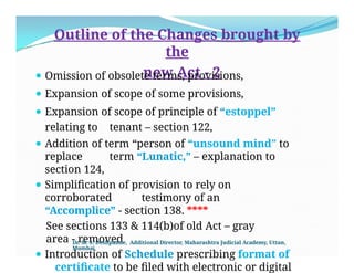 Obsolete Provision BHARTIYA SAKSHYA ADHINIYAM BSA ACT ONLY and | PPTX