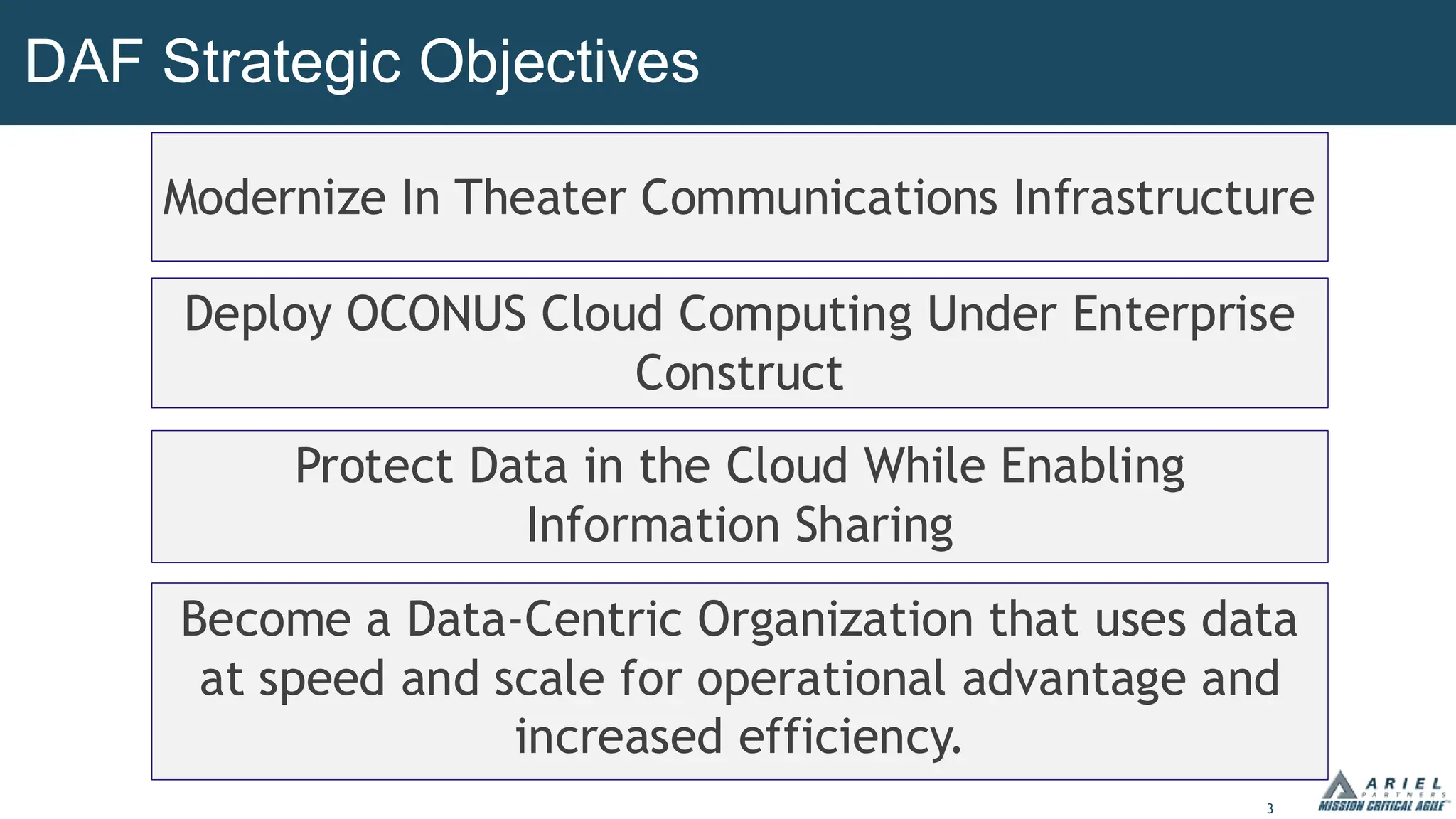 3
DAF Strategic Objectives
Modernize In Theater Communications Infrastructure
Deploy OCONUS Cloud Computing Under Enterprise
Construct
Protect Data in the Cloud While Enabling
Information Sharing
Become a Data-Centric Organization that uses data
at speed and scale for operational advantage and
increased efficiency.
 