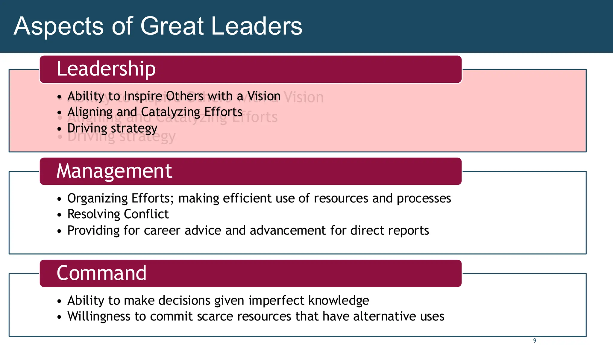 9
Aspects of Great Leaders
• Ability to Inspire Others with a Vision
• Aligning and Catalyzing Efforts
• Driving strategy
• Organizing Efforts; making efficient use of resources and processes
• Resolving Conflict
• Providing for career advice and advancement for direct reports
Management
• Ability to make decisions given imperfect knowledge
• Willingness to commit scarce resources that have alternative uses
• Ability to Inspire Others with a Vision
• Aligning and Catalyzing Efforts
• Driving strategy
Command
Leadership
 