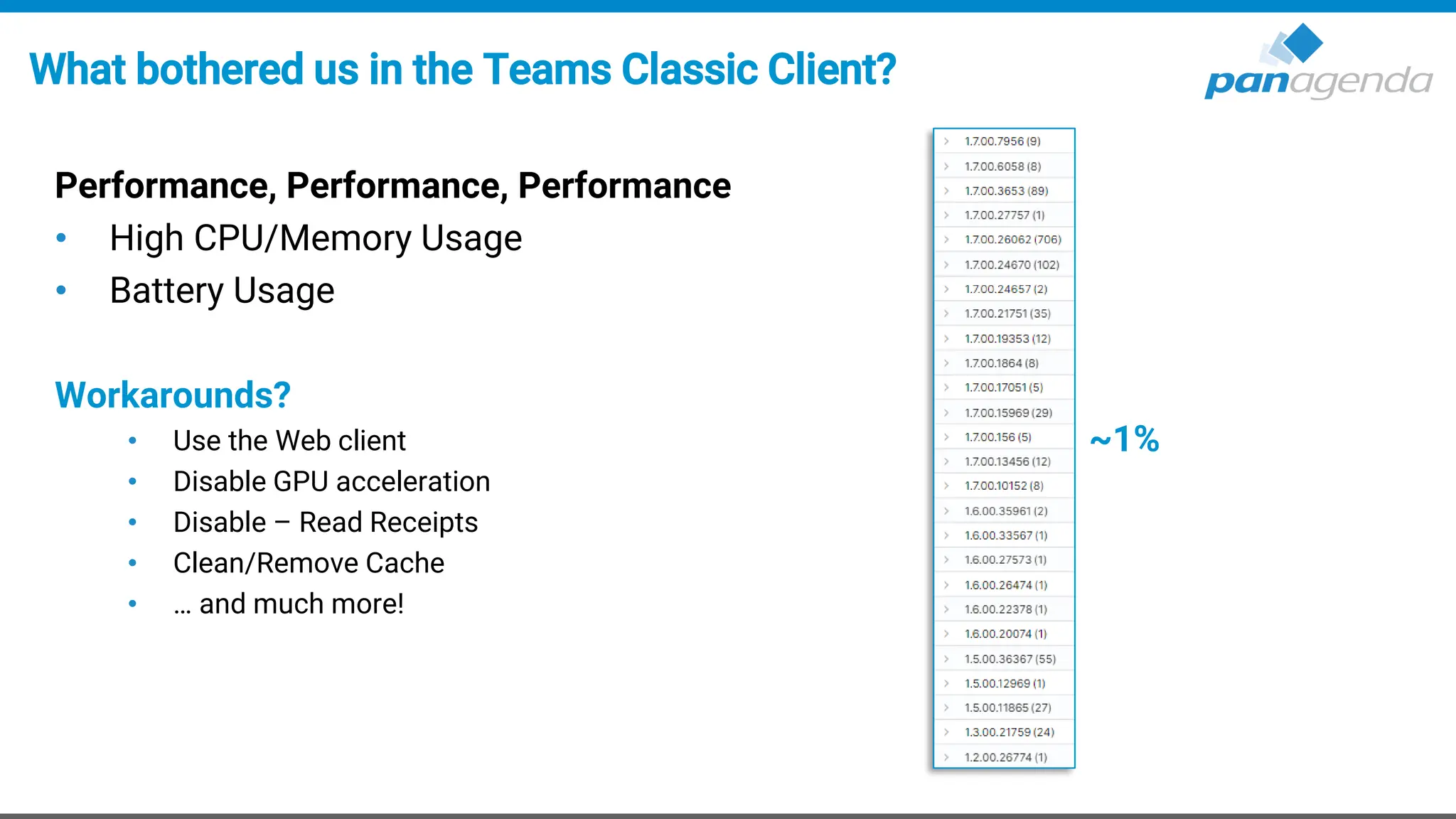 What bothered us in the Teams Classic Client?
Performance, Performance, Performance
• High CPU/Memory Usage
• Battery Usage
Workarounds?
• Use the Web client
• Disable GPU acceleration
• Disable – Read Receipts
• Clean/Remove Cache
• … and much more!
~1%
 