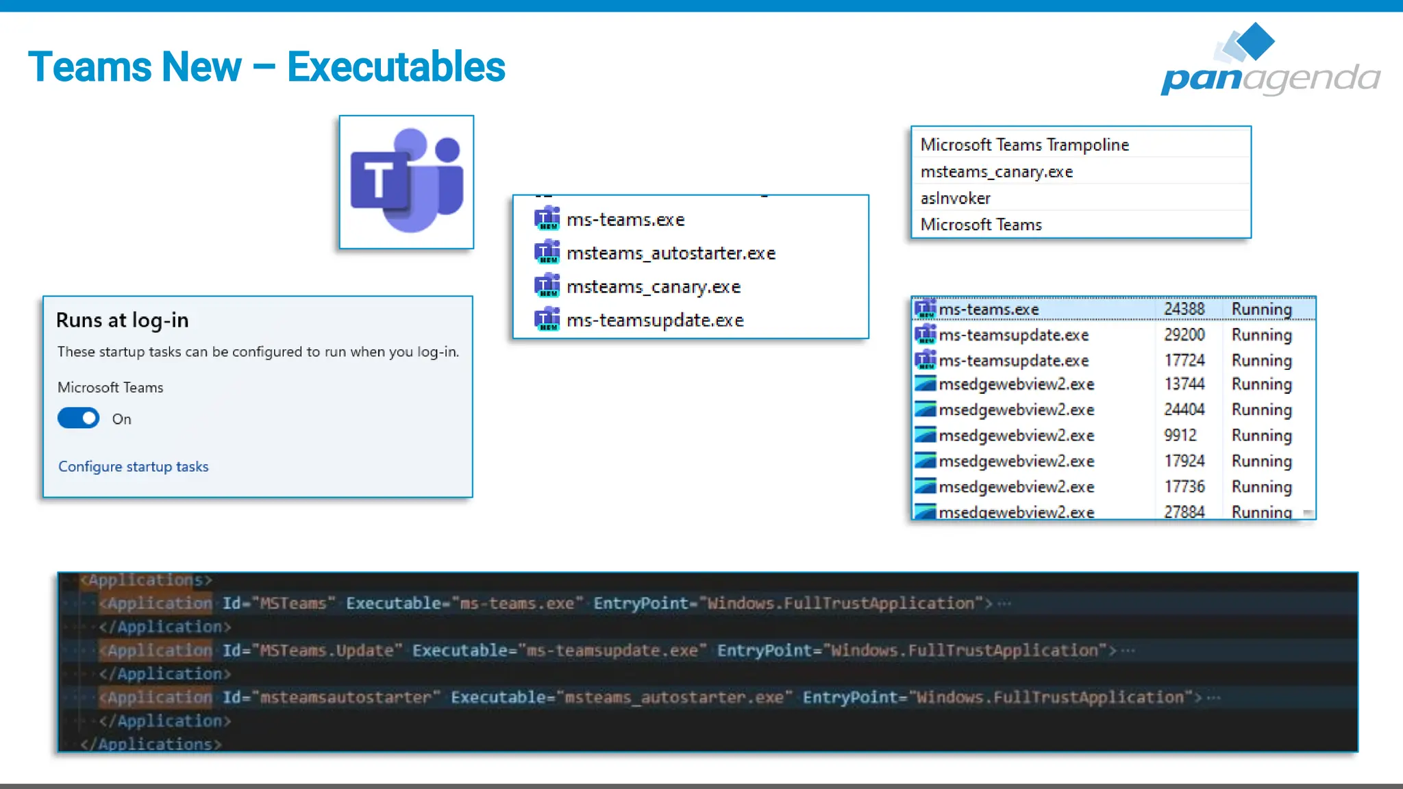 Teams New – Executables
 