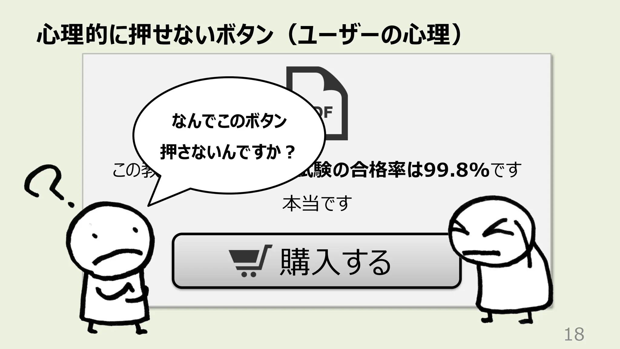 心理的に押せないボタン（ユーザーの心理）
18
この教材を購入した人の試験の合格率は99.8%です
本当です
購入する
なんでこのボタン
押さないんですか？
 