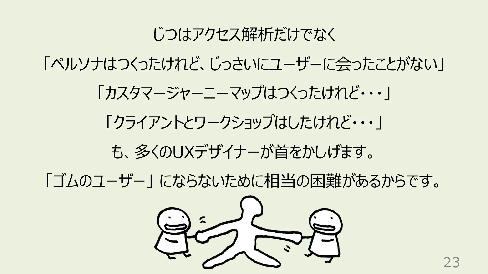 23
じつはアクセス解析だけでなく
「ペルソナはつくったけれど、じっさいにユーザーに会ったことがない」
「カスタマージャーニーマップはつくったけれど・・・」
「クライアントとワークショップはしたけれど・・・」
も、多くのUXデザイナーが首をかしげます。
「ゴムのユーザー」 にならないために相当の困難があるからです。
 