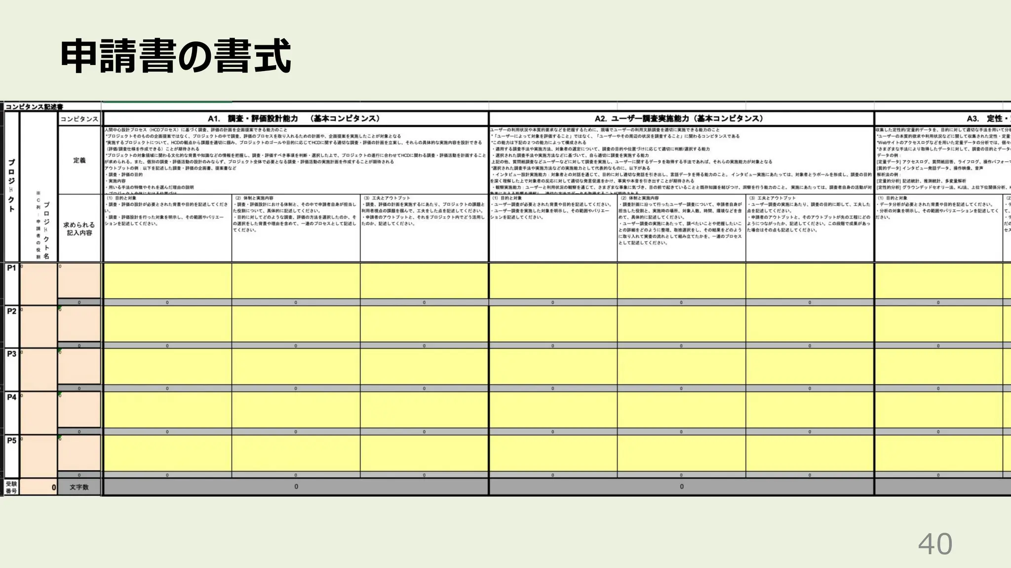 申請書の書式
40
 