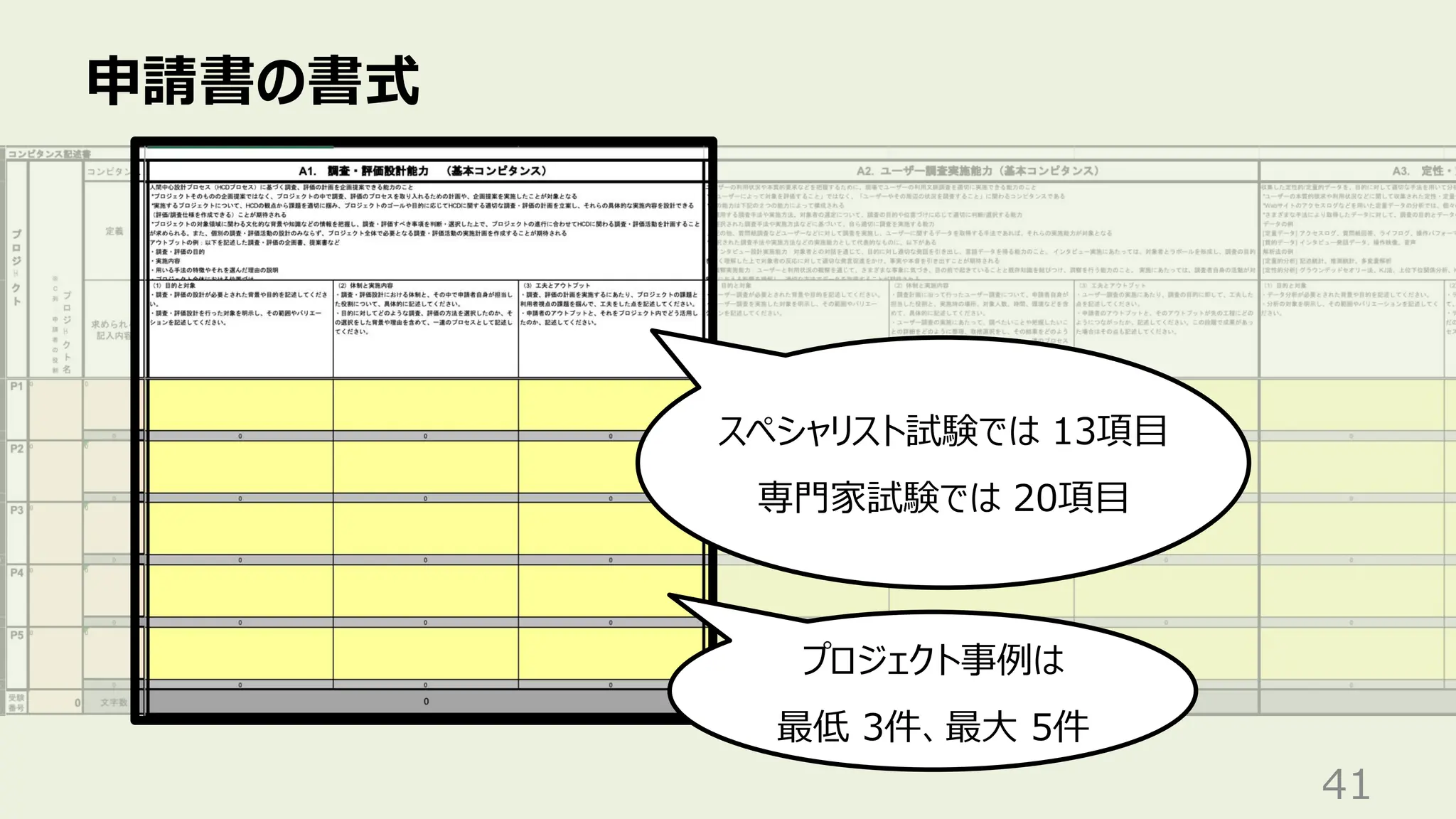 申請書の書式
41
スペシャリスト試験では 13項目
専門家試験では 20項目
プロジェクト事例は
最低 3件、最大 5件
 