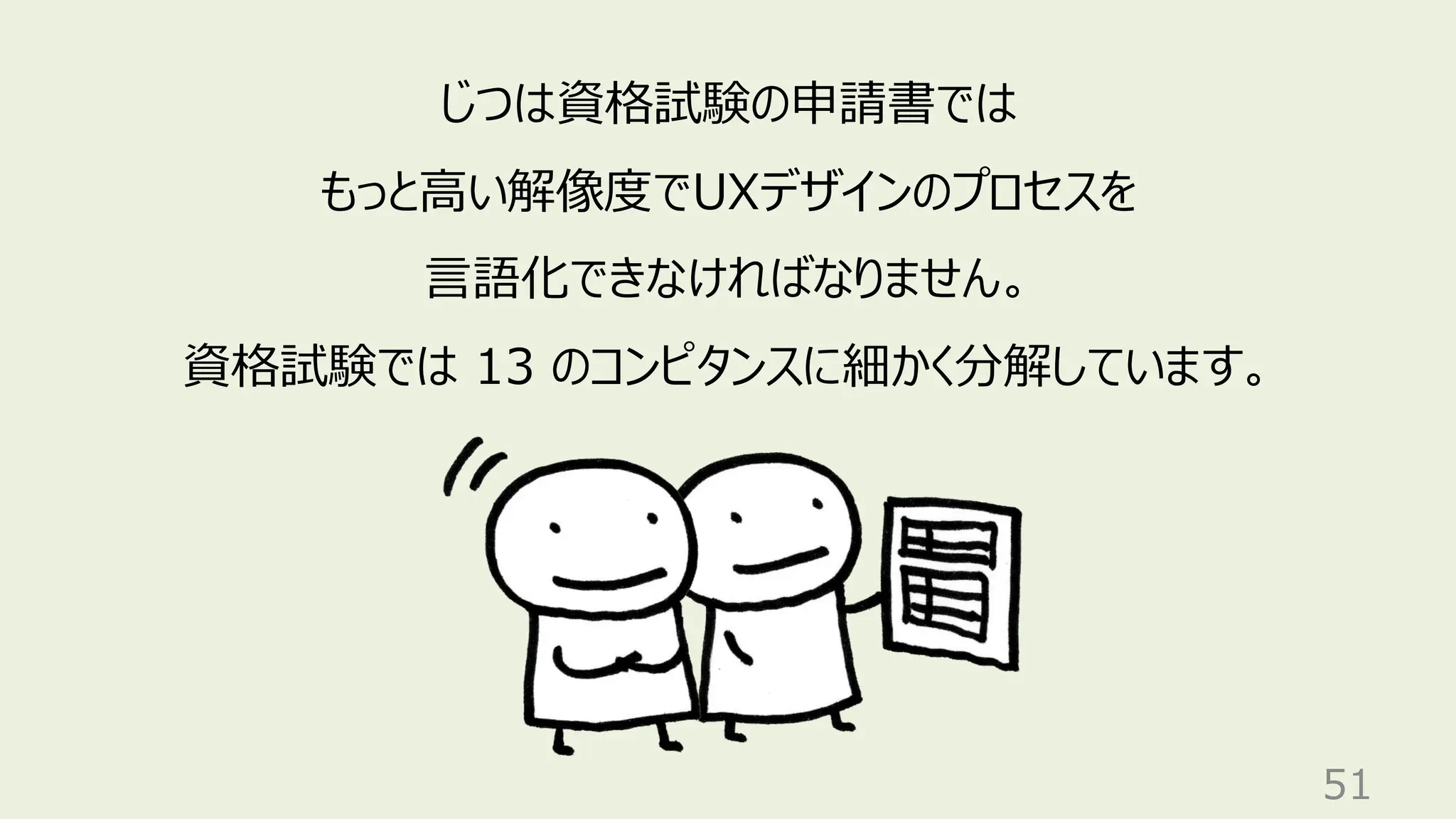 51
じつは資格試験の申請書では
もっと高い解像度でUXデザインのプロセスを
言語化できなければなりません。
資格試験では 13 のコンピタンスに細かく分解しています。
 