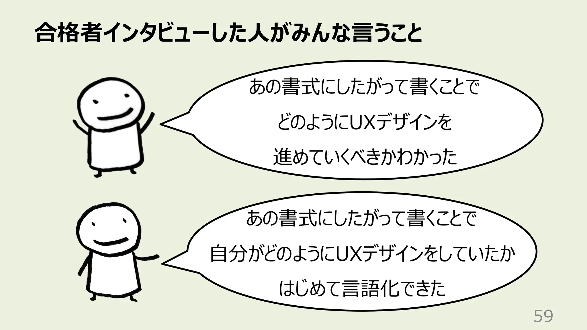 合格者インタビューした人がみんな言うこと
59
あの書式にしたがって書くことで
どのようにUXデザインを
進めていくべきかわかった
あの書式にしたがって書くことで
自分がどのようにUXデザインをしていたか
はじめて言語化できた
 