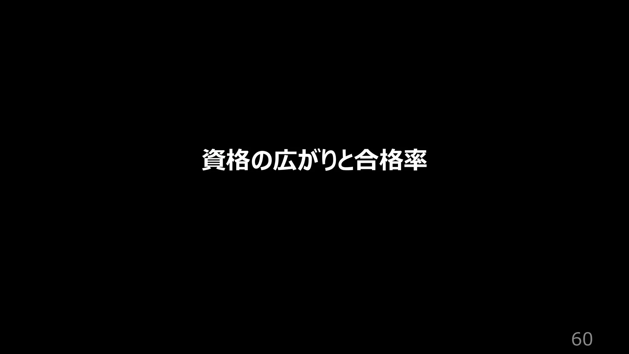 60
資格の広がりと合格率
 