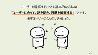 20
ユーザーを理解するもっとも基本的な方法は
「ユーザーに会って、話を聞き、行動を観察する」 ことです。
まずユーザーに会いにいきましょう。
 