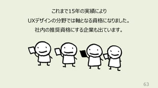 63
これまで15年の実績により
UXデザインの分野では軸となる資格になりました。
社内の推奨資格にする企業も出ています。
 