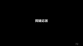 72
質疑応答
 