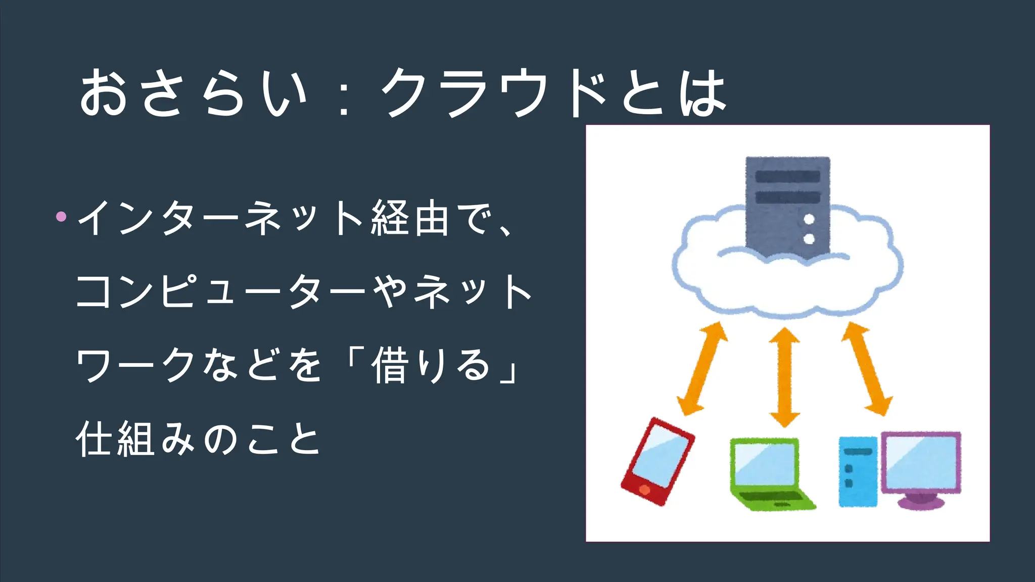おさらい：クラウドとは
•インターネット経由で、
コンピューターやネット
ワークなどを「借りる」
仕組みのこと
 