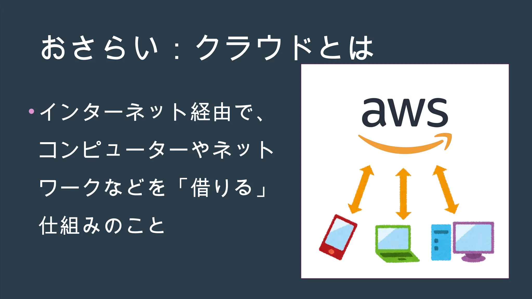 おさらい：クラウドとは
•インターネット経由で、
コンピューターやネット
ワークなどを「借りる」
仕組みのこと
 