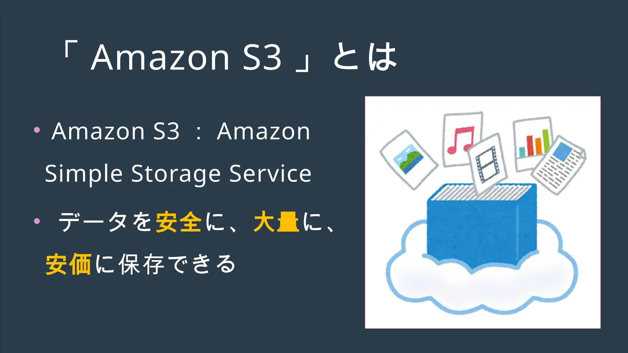 「 Amazon S3 」とは
• Amazon S3 ： Amazon
Simple Storage Service
• データを安全に、大量に、
安価に保存できる
 