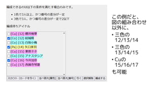内容 この例だと、
図の組み合わせ
以外に、
• 三色の
12/13/14
• 三色の
13/14/15
• Cuの
15/16/17
も可能
 