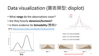 Data visualization (圖表類型: displot)
• What range do the observations cover?
• Are they heavily skewness/kurtosis?
• Is there evidence for bimodality (雙峰)?
39
參考: https://www.cntofu.com/book/172/docs/24.md
雙峰 skewness 與 kurtosis 的計算?
 