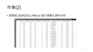 作業(2)
• 請透過 20241015_HW.csv 進行視覺化資料分析
47
 