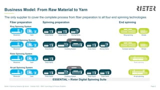 Four different end spinning systems Rieter's lecture | PDF
