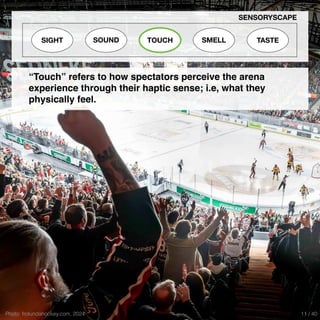 Photo: frolundahockey.com, 2024
SIGHT SOUND TOUCH SMELL TASTE
SENSORYSCAPE
“Touch” refers to how spectators perceive the arena
experience through their haptic sense; i.e, what they
physically feel.
11 / 40
 