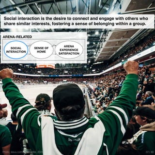 SOCIAL
INTERACTION
SENSE OF
HOME
ARENA
EXPERIENCE
SATISFACTION
ARENA-RELATED
Photo: issuu.com/farjestadbk, 2024
Social interaction is the desire to connect and engage with others who
share similar interests, fostering a sense of belonging within a group.
22 / 40
 