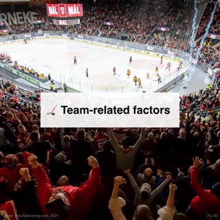 Photo: frolundahockey.com, 2021
🏒 Team-related factors
25 / 40
 