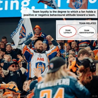 TEAM-RELATED
TEAM
IDENTIFICATION
TEAM
LOYALTY
Team loyalty is the degree to which a fan holds a
positive or negative behavioural attitude toward a team.
Photo: facebook.com/TapparaOf
fi
cial, 2024 28 / 40
 