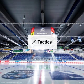 Photo: straubing-tigers.de, 2024
🖊 Tactics
30 / 40
 