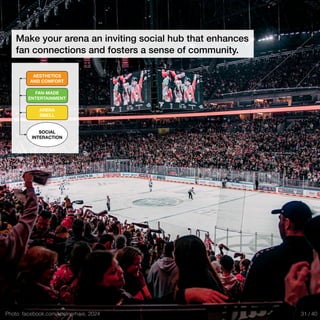 Photo: facebook.com/koelnerhaie, 2024
Make your arena an inviting social hub that enhances
fan connections and fosters a sense of community.
FAN-MADE
ENTERTAINMENT
AESTHETICS
AND COMFORT
ARENA
SMELL
SOCIAL
INTERACTION
31 / 40
 