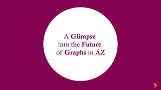 A Glimpse
into the Future
of Graphs in AZ
 
