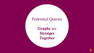 Federated Queries
-
Graphs are
Stronger
Together
 