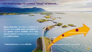 Let’s build bridges to connect “siloes” of interest…
Query federation describes a collection of
features that enable users and systems to
run queries against multiple siloed data
sources without needing to migrate all data
to a unified system.
Federated Queries are these BRIDGES Seamless integration of data from various sources
Overcoming Data Silos
Increased value from Data Assets
 