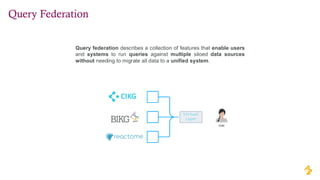 Query Federation
Query federation describes a collection of features that enable users
and systems to run queries against multiple siloed data sources
without needing to migrate all data to a unified system.
CIKG
Virtual
Layer
 