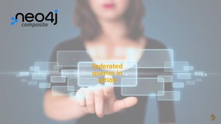 Federated
queries in
action
composite
 