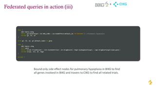 Federated queries in action (iii)
CIKG
+
CALL {
USE fabric.bikg
MATCH (gt:GeneTarget)-[hl:HAS_LINK]->(se:SideEffect{default_id:"HP:0002089"}) //Pulmonary hypoplasia
RETURN gt, hl, se
}
WITH gt, hl, se, gt.default_label AS gene
CALL {
USE fabric.cikg
WITH gene
MATCH (trial:TrialRecord)<-[tit:testedInTrial]-(dr:DrugRecord)-[hdgt:hasDugGeneTarget]->(dgt:DrugGeneTarget{name:gene})
RETURN trial, tit, dr, hdgt
}
RETURN *
Bound only side effect nodes for pulmonary hypoplasia in BIKG to find
all genes involved in BIKG and travers to CIKG to find all related trials.
 